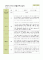 평가제 - 만4세 25명 2학기 유아 관찰일지 12페이지