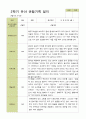 평가제 - 만4세 25명 2학기 유아 관찰일지 13페이지