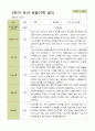 평가제 - 만4세 25명 2학기 유아 관찰일지 14페이지