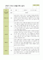 평가제 - 만4세 25명 2학기 유아 관찰일지 16페이지