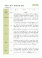 평가제 - 만4세 25명 2학기 유아 관찰일지 19페이지