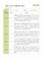 평가제 - 만4세 25명 2학기 유아 관찰일지 20페이지