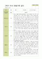 평가제 - 만4세 25명 2학기 유아 관찰일지 24페이지