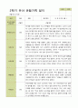 평가제 - 만5세 25명 2학기 유아 관찰일지 16페이지
