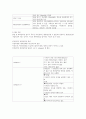 분만 중 태아사정 및 산모 간호 4페이지