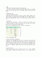 저출산 대책 보건의료정책 필요성 국내외보건의료정책 비교 및 변화 문제 3페이지