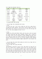 저출산 대책 보건의료정책 필요성 국내외보건의료정책 비교 및 변화 문제 11페이지