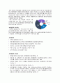 지역사회 간호학 국제보건의이해(WHO, 국제연합 아동구호기금, 기타 국제 기구, 국제보건활동과 간호, 국제 동향, 국내 동향) 17페이지