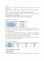 심근경색 케이스 간호과정 3개(심근허혈과 관련된 급성통증, 심박출량 감소와 관련된 가스교환장애, 통증과 관련된 기동성장애) 9페이지