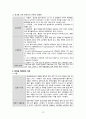 알코올 의존증 의사소통 시나리오(상호작용 전단계, 초기단계, 활동단계), 문헌고찰 11페이지