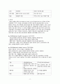 국내외 의료보장제도 필요성, 유형(사회보험,국가보건서비스,민간보험방식), 비교, 문제점, 향후 우리나라 의료보장제도의 개선점 19페이지