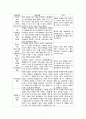정신간호학 공황장애 간호과정 2개 ( 공황장애에 대한 불확실한 예후와 관련된 불안, 불안에 대한 대처 방법 부족과 관련된 수면양상장애/), 논문분석 공황장애의 성악심리치료 9페이지