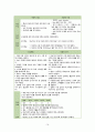 정신간호학 공황장애 간호과정 2개 ( 공황장애에 대한 불확실한 예후와 관련된 불안, 불안에 대한 대처 방법 부족과 관련된 수면양상장애/), 논문분석 공황장애의 성악심리치료 16페이지