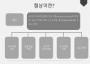 대인관계 갈등 & 협상(갈등, 협상, 갈등 의미, 갈등 증폭 원인, 갈등 단서, 갈등해결방법, 협상 의미, 협상 전략, 설득 전략, 갈등과 협상의 사례, 갈등 해결 성공 사례, 갈등 해결 실패 사례, 설문지, 조직내 갈등의 빈도, 갈등 해결 방법, 성공적인 협상을 위한 사전 노력, 인터뷰, 시사점, 지향할 점, 지양할 점, 느낀점) 8페이지