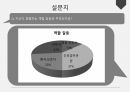 대인관계 갈등 & 협상(갈등, 협상, 갈등 의미, 갈등 증폭 원인, 갈등 단서, 갈등해결방법, 협상 의미, 협상 전략, 설득 전략, 갈등과 협상의 사례, 갈등 해결 성공 사례, 갈등 해결 실패 사례, 설문지, 조직내 갈등의 빈도, 갈등 해결 방법, 성공적인 협상을 위한 사전 노력, 인터뷰, 시사점, 지향할 점, 지양할 점, 느낀점) 18페이지