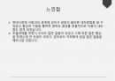 대인관계 갈등 & 협상(갈등, 협상, 갈등 의미, 갈등 증폭 원인, 갈등 단서, 갈등해결방법, 협상 의미, 협상 전략, 설득 전략, 갈등과 협상의 사례, 갈등 해결 성공 사례, 갈등 해결 실패 사례, 설문지, 조직내 갈등의 빈도, 갈등 해결 방법, 성공적인 협상을 위한 사전 노력, 인터뷰, 시사점, 지향할 점, 지양할 점, 느낀점) 29페이지