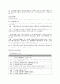 국내외 보건정책의 이해, 보건의료체계, 보건의료자원, 보건의료조직, 보건의료재정 14페이지