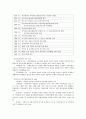 국내외 보건정책의 이해, 보건의료체계, 보건의료자원, 보건의료조직, 보건의료재정 15페이지