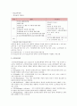국내외 보건정책의 이해, 보건의료체계, 보건의료자원, 보건의료조직, 보건의료재정 17페이지
