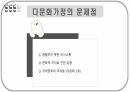 A+ 받음) 강추!! 다문화 위기가족의 상담 , 다문화 이론적 관점, 다문화가정의 분류, 다문화가정의 형성배경, 다문화 가정의 개념 및 특성, 다문화 가정의 현황과 문제점, 다문화가족상담의 기법, 다문화 심리상담사, 다문화 가족의 갈등 사례 9페이지