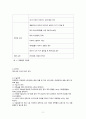 A+ 받음) 강추!! 여성간호학실습, c-sec, 제왕절개, casestudy, 간호과정 3개, 제왕절개분만과 관련된 통증, 제왕절개분만과 관련된 고체온, 모유수유와 관련된 지식부족 5페이지