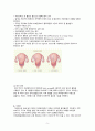 A+ 받음) 강추!! 여성간호학실습, c-sec, 제왕절개, casestudy, 간호과정 3개, 제왕절개분만과 관련된 통증, 제왕절개분만과 관련된 고체온, 모유수유와 관련된 지식부족 8페이지