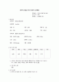 A+ 받음) 강추!! 여성간호학실습, c-sec, 제왕절개, casestudy, 간호과정 3개, 제왕절개분만과 관련된 통증, 제왕절개분만과 관련된 고체온, 모유수유와 관련된 지식부족 20페이지