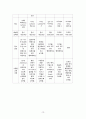 A+ 받음) 강추!! 여성간호학실습, c-sec, 제왕절개, casestudy, 간호과정 3개, 제왕절개분만과 관련된 통증, 제왕절개분만과 관련된 고체온, 모유수유와 관련된 지식부족 32페이지