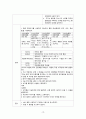 A+ 받음) 강추!! 여성간호학실습, c-sec, 제왕절개, casestudy, 간호과정 3개, 제왕절개분만과 관련된 통증, 제왕절개분만과 관련된 고체온, 모유수유와 관련된 지식부족 38페이지