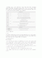 A+ 받음) 강추!! 폐암, 문헌고찰, 서론, 폐암을 고른 이유, 폐의 구조 및 기능, 암, 폐암 (암 발생현황), 폐암의 정의, 폐암의 종류, 원인, 임상증상, 진단검사, 진단 검사의 종류, 병기결정, 치료, 암종류에 따른 치료, 방사선치료, 수술적 치료, 항암화학요법, 재발 및 전이, 치료현황, 간호, 결론, 참고문헌 12페이지