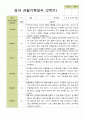 평가제- 만 1세 12명 2학기 영아관찰일지와 부모상담일지 7페이지