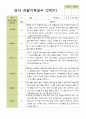 평가제- 만 1세 12명 2학기 영아관찰일지와 부모상담일지 9페이지