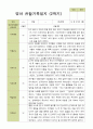 평가제- 만 1세 12명 2학기 영아관찰일지와 부모상담일지 10페이지
