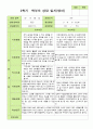 평가제- 만 2세 12명 2학기 영아관찰일지와 부모상담일지 15페이지