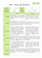 평가제- 만 2세 12명 2학기 영아관찰일지와 부모상담일지 19페이지