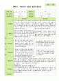 평가제- 만 2세 12명 2학기 영아관찰일지와 부모상담일지 20페이지