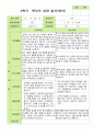 평가제- 만 2세 12명 2학기 영아관찰일지와 부모상담일지 23페이지