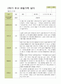 평가제 - 만3세 25명 2학기 유아 관찰일지와 부모상담일지 4페이지