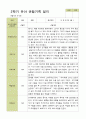 평가제 - 만3세 25명 2학기 유아 관찰일지와 부모상담일지 7페이지