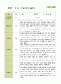평가제 - 만3세 25명 2학기 유아 관찰일지와 부모상담일지 8페이지