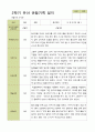 평가제 - 만3세 25명 2학기 유아 관찰일지와 부모상담일지 12페이지