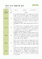 평가제 - 만3세 25명 2학기 유아 관찰일지와 부모상담일지 16페이지