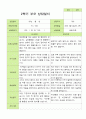 평가제 - 만3세 25명 2학기 유아 관찰일지와 부모상담일지 29페이지