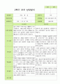평가제 - 만3세 25명 2학기 유아 관찰일지와 부모상담일지 39페이지