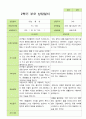 평가제 - 만3세 25명 2학기 유아 관찰일지와 부모상담일지 41페이지