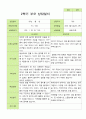 평가제 - 만3세 25명 2학기 유아 관찰일지와 부모상담일지 42페이지