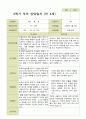 평가제 - 만4세 25명 2학기 유아 관찰일지와 부모상담일지 26페이지