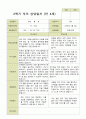 평가제 - 만4세 25명 2학기 유아 관찰일지와 부모상담일지 33페이지