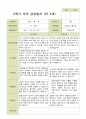 평가제 - 만4세 25명 2학기 유아 관찰일지와 부모상담일지 42페이지