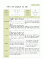 평가제 - 만4세 25명 2학기 유아 관찰일지와 부모상담일지 48페이지